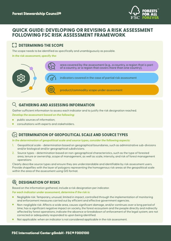 Quick guide FSC RA