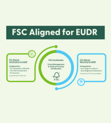 FSC Aligned with EUDR